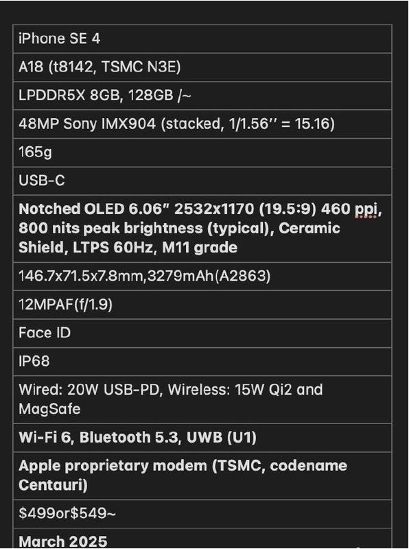 东英镇苹果手机维修分享iPhone SE 4详细参数曝光 