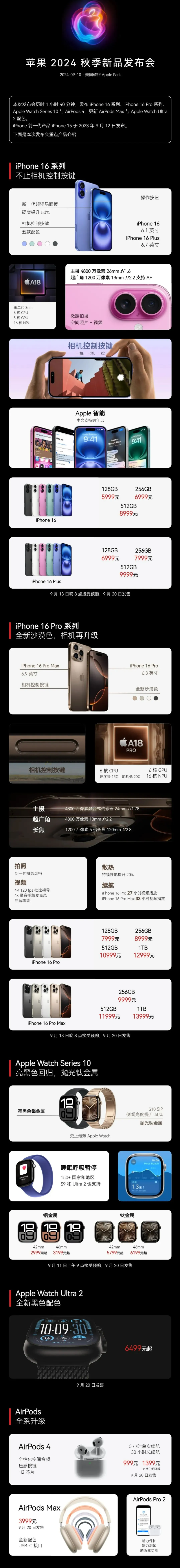 东英镇苹果手机维修分享iPhone 16 / Pro 登场、手表耳机齐换代 